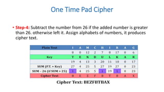 One Time Pad Cipher
• Step-4: Subtract the number from 26 if the added number is greater
than 26. otherwise left it. Assign alphabets of numbers, it produces
cipher text.
 