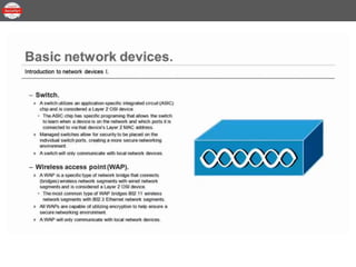 Security+ Lesson 01 Topic 01 - Intro to Network Devices.pptx