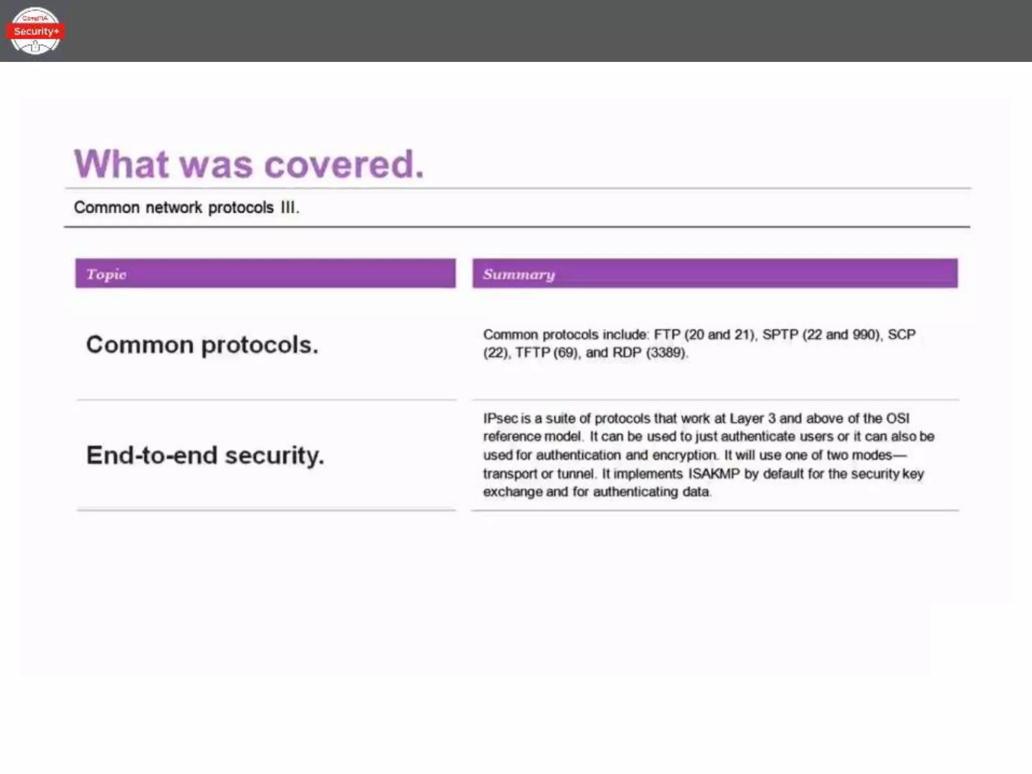 Security+ Lesson 01 Topic 05 - Common Network Protocols.pptx
