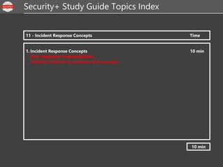 1. Incident Response Concepts 10 min
First responder responsibilities;
Incident response procedures and concepts
Security+ Study Guide Topics Index
11 - Incident Response Concepts Time
10 min