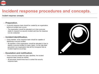 Security+ Lesson 01 Topic 11 - Incident Response Concepts.pptx