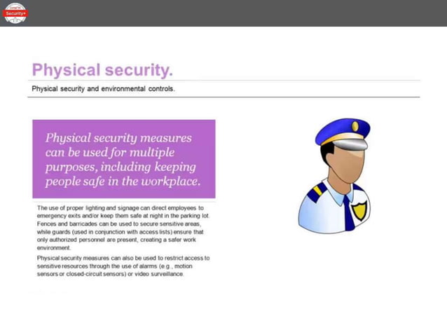 Security+ Lesson 01 Topic 13 - Physical Security and Environmental ...