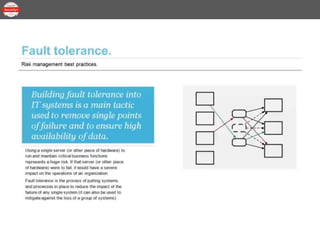 Security+ Lesson 01 Topic 15 - Risk Management Best Practices.pptx
