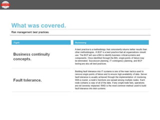 Security+ Lesson 01 Topic 15 - Risk Management Best Practices.pptx