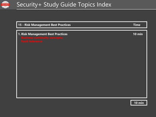 1. Risk Management Best Practices 10 min
Business continuity concepts;
Fault tolerance
Security+ Study Guide Topics Index
15 - Risk Management Best Practices Time
10 min
 