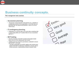Security+ Lesson 01 Topic 15 - Risk Management Best Practices.pptx