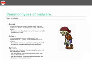 Security+ Lesson 01 Topic 17 - Types of Malware.pptx