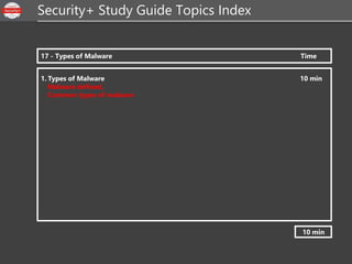 1. Types of Malware 10 min
Malware defined,
Common types of malware
Security+ Study Guide Topics Index
17 - Types of Malware Time
10 min
 