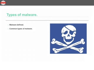 Security+ Lesson 01 Topic 17 - Types of Malware.pptx