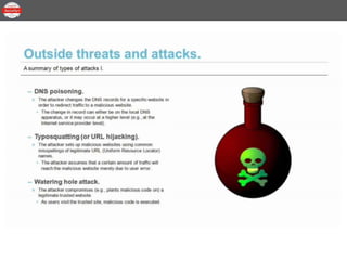 Security+ Lesson 01 Topic 18 - Summary of Types of Attacks.pptx