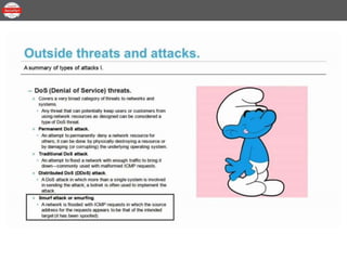 Security+ Lesson 01 Topic 18 - Summary of Types of Attacks.pptx
