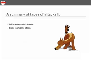 Security+ Lesson 01 Topic 18 - Summary of Types of Attacks.pptx
