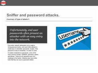 Security+ Lesson 01 Topic 18 - Summary of Types of Attacks.pptx