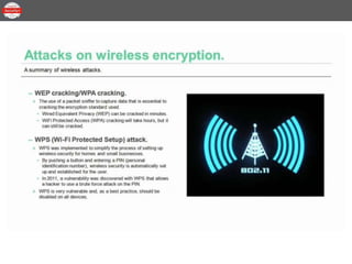 Security+ Lesson 01 Topic 20 - Summary of Wireless Attacks.pptx