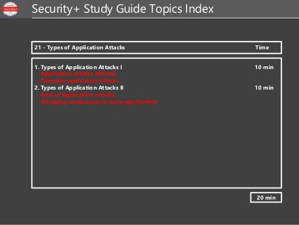 Security+ Lesson 01 Topic 21 - Types of Application Attacks.pptx