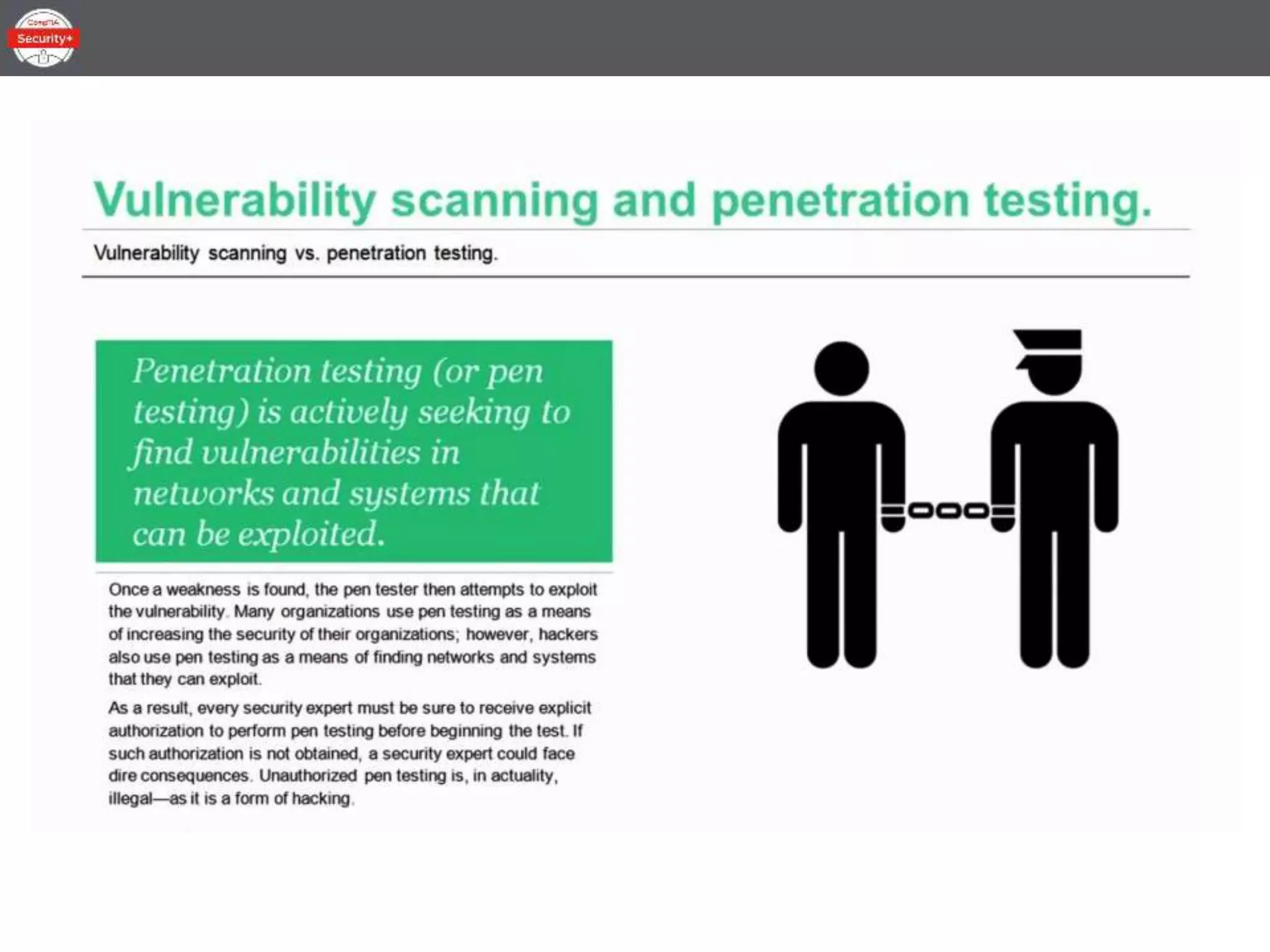 Security+ Lesson 01 Topic 24 - Vulnerability Scanning vs Pen Testing.pptx