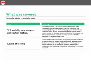 Security+ Lesson 01 Topic 24 - Vulnerability Scanning vs Pen Testing.pptx
