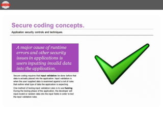 Security+ Lesson 01 Topic 25 - Application Security Controls and Techniques.pptx