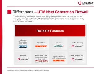 Gateprotect Security Made in Germany gateprotect | PPTX