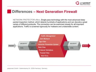 Gateprotect Security Made in Germany gateprotect | PPTX