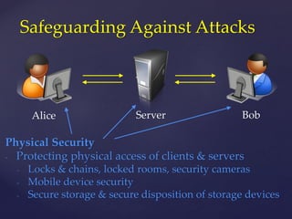 Alice
Safeguarding Against Attacks
Server Bob
Physical Security
- Protecting physical access of clients & servers
- Locks & chains, locked rooms, security cameras
- Mobile device security
- Secure storage & secure disposition of storage devices
 