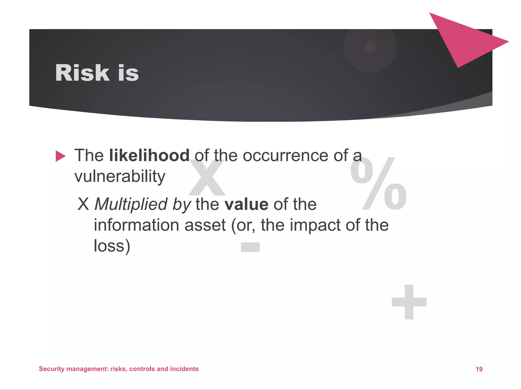 x
-
+
%
Risk is
19Security management: risks, controls and incidents
 The likelihood of the occurrence of a
vulnerability
X Multiplied by the value of the
information asset (or, the impact of the
loss)
 