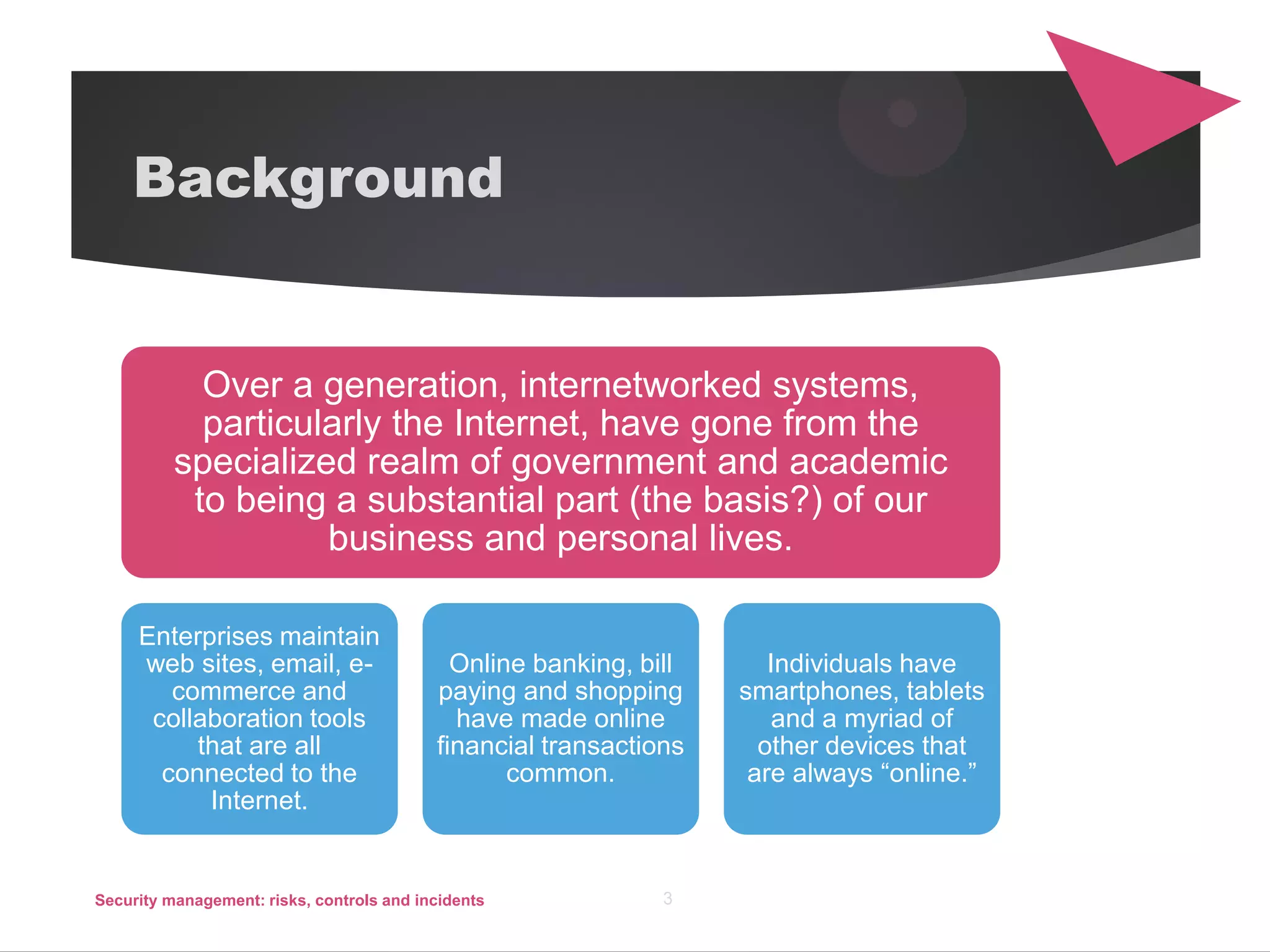 Background
Over a generation, internetworked systems,
particularly the Internet, have gone from the
specialized realm of government and academic
to being a substantial part (the basis?) of our
business and personal lives.
Enterprises maintain
web sites, email, e-
commerce and
collaboration tools
that are all
connected to the
Internet.
Online banking, bill
paying and shopping
have made online
financial transactions
common.
Individuals have
smartphones, tablets
and a myriad of
other devices that
are always “online.”
Security management: risks, controls and incidents 3
 