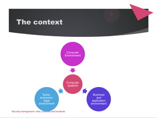 Security managment risks, controls and incidents | PDF