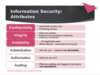Security managment risks, controls and incidents | PDF