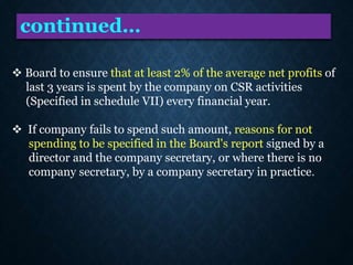  Board to ensure that at least 2% of the average net profits of
last 3 years is spent by the company on CSR activities
(Specified in schedule VII) every financial year.
 If company fails to spend such amount, reasons for not
spending to be specified in the Board's report signed by a
director and the company secretary, or where there is no
company secretary, by a company secretary in practice.
continued…
 