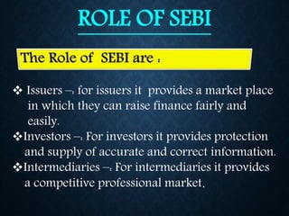 ROLE OF SEBI
 Issuers –: for issuers it provides a market place
in which they can raise finance fairly and
easily.
Investors –: For investors it provides protection
and supply of accurate and correct information.
Intermediaries –: For intermediaries it provides
a competitive professional market.
 