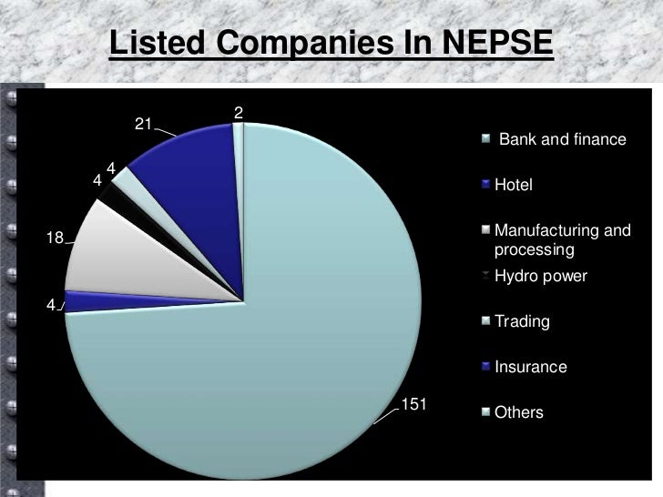 Trading system of nepse