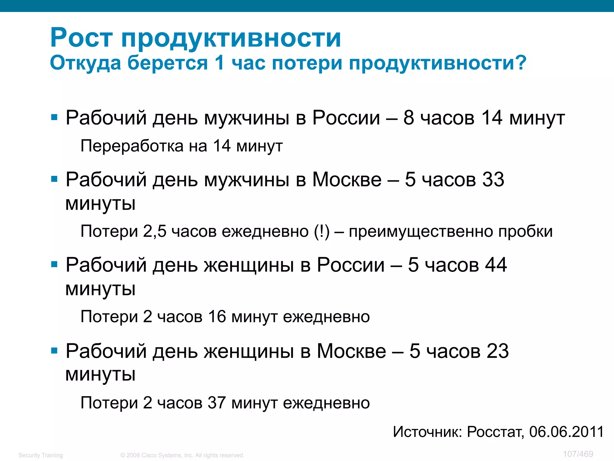 © 2008 Cisco Systems, Inc. All rights reserved.Security Training 107/469
Рост продуктивности
Откуда берется 1 час потери продуктивности?
§  Рабочий день мужчины в России – 8 часов 14 минут
Переработка на 14 минут
§  Рабочий день мужчины в Москве – 5 часов 33
минуты
Потери 2,5 часов ежедневно (!) – преимущественно пробки
§  Рабочий день женщины в России – 5 часов 44
минуты
Потери 2 часов 16 минут ежедневно
§  Рабочий день женщины в Москве – 5 часов 23
минуты
Потери 2 часов 37 минут ежедневно
Источник: Росстат, 06.06.2011
 