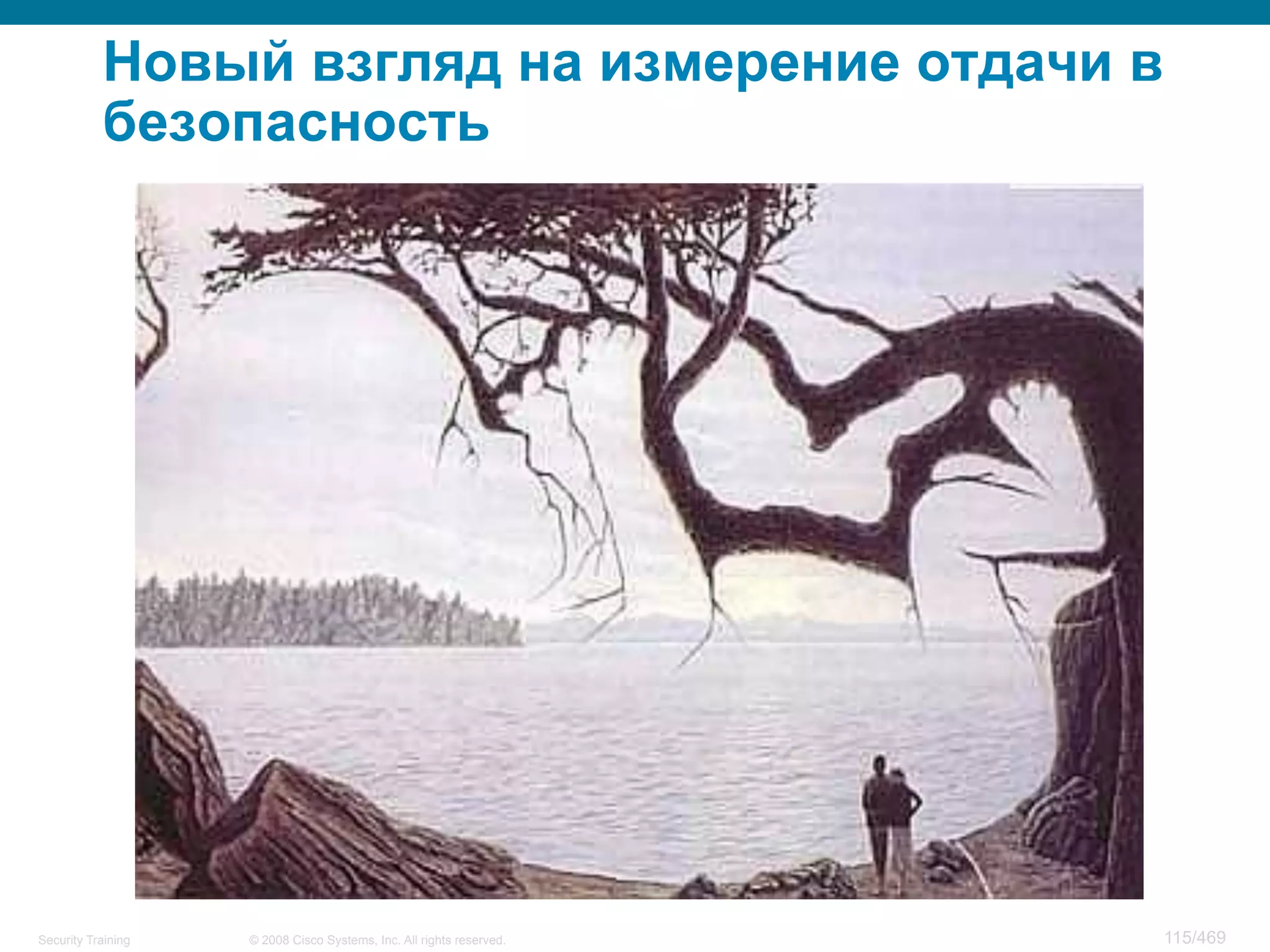 © 2008 Cisco Systems, Inc. All rights reserved.Security Training 115/469
Новый взгляд на измерение отдачи в
безопасность
 