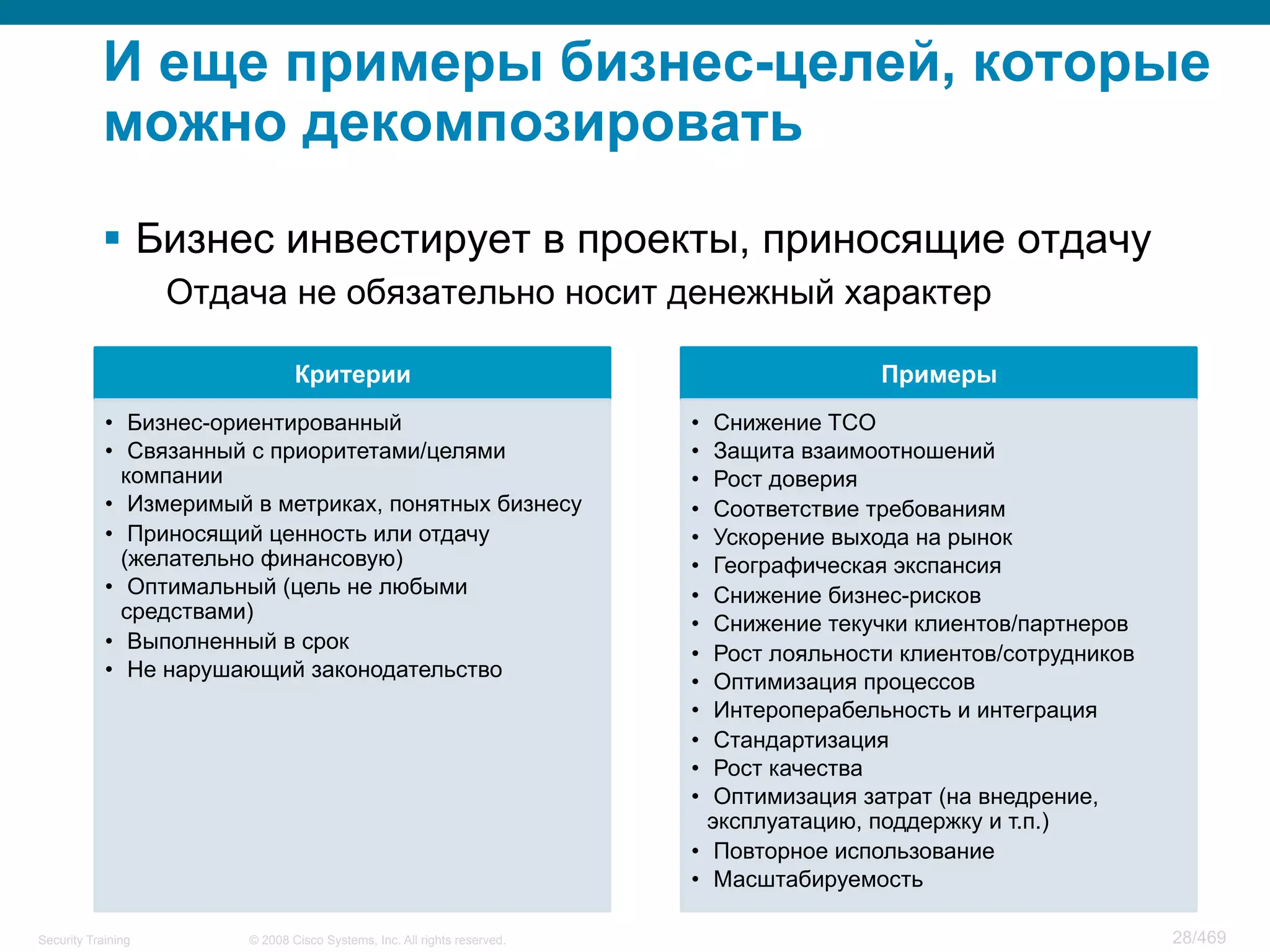 © 2008 Cisco Systems, Inc. All rights reserved.Security Training 28/469
И еще примеры бизнес-целей, которые
можно декомпозировать
§  Бизнес инвестирует в проекты, приносящие отдачу
Отдача не обязательно носит денежный характер
Критерии
•  Бизнес-ориентированный
•  Связанный с приоритетами/целями
компании
•  Измеримый в метриках, понятных бизнесу
•  Приносящий ценность или отдачу
(желательно финансовую)
•  Оптимальный (цель не любыми
средствами)
•  Выполненный в срок
•  Не нарушающий законодательство
Примеры
•  Снижение TCO
•  Защита взаимоотношений
•  Рост доверия
•  Соответствие требованиям
•  Ускорение выхода на рынок
•  Географическая экспансия
•  Снижение бизнес-рисков
•  Снижение текучки клиентов/партнеров
•  Рост лояльности клиентов/сотрудников
•  Оптимизация процессов
•  Интероперабельность и интеграция
•  Стандартизация
•  Рост качества
•  Оптимизация затрат (на внедрение,
эксплуатацию, поддержку и т.п.)
•  Повторное использование
•  Масштабируемость
 