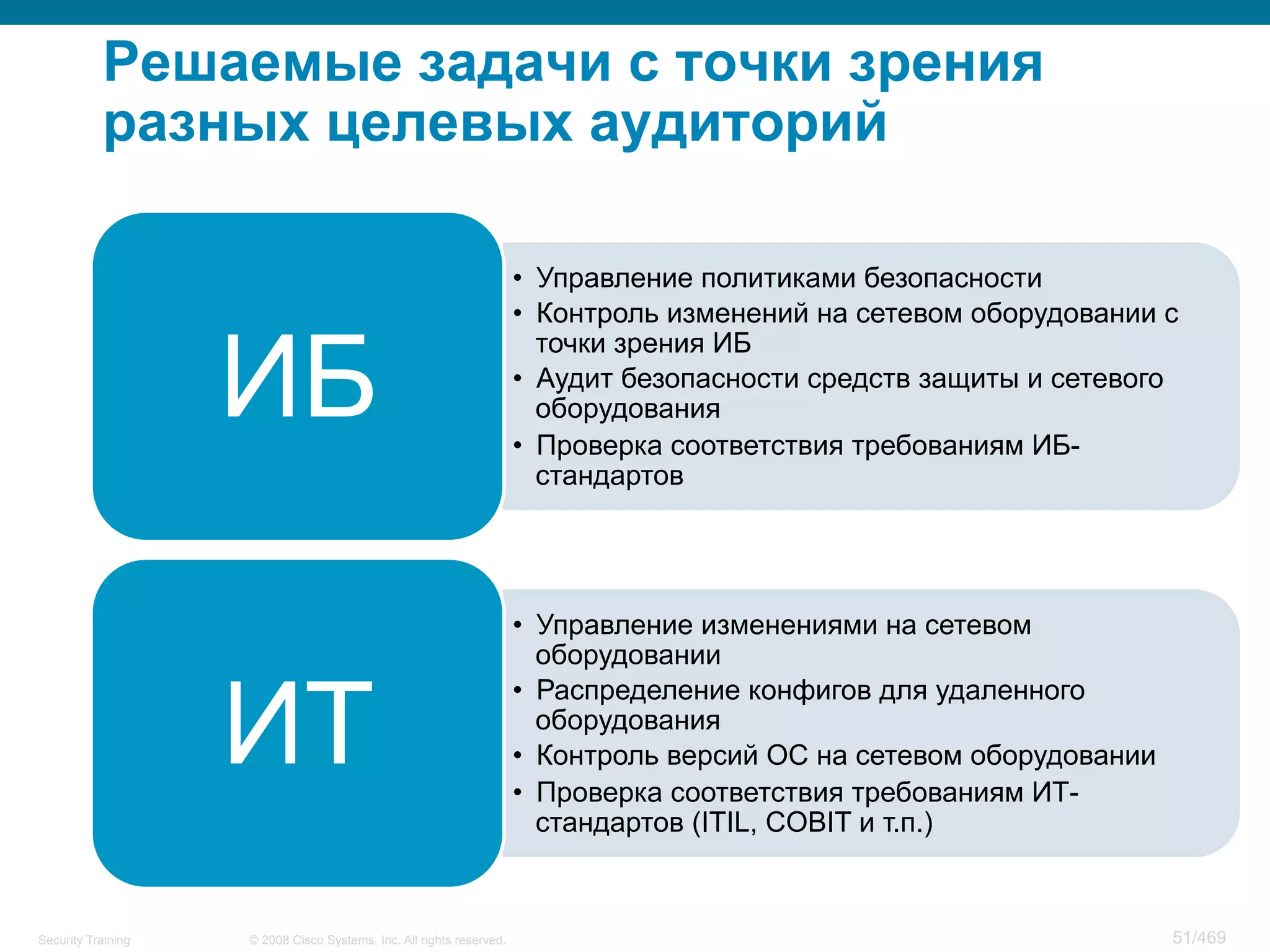 © 2008 Cisco Systems, Inc. All rights reserved.Security Training 51/469
Решаемые задачи с точки зрения
разных целевых аудиторий
•  Управление политиками безопасности
•  Контроль изменений на сетевом оборудовании с
точки зрения ИБ
•  Аудит безопасности средств защиты и сетевого
оборудования
•  Проверка соответствия требованиям ИБ-
стандартов
ИБ
•  Управление изменениями на сетевом
оборудовании
•  Распределение конфигов для удаленного
оборудования
•  Контроль версий ОС на сетевом оборудовании
•  Проверка соответствия требованиям ИТ-
стандартов (ITIL, COBIT и т.п.)
ИТ
 