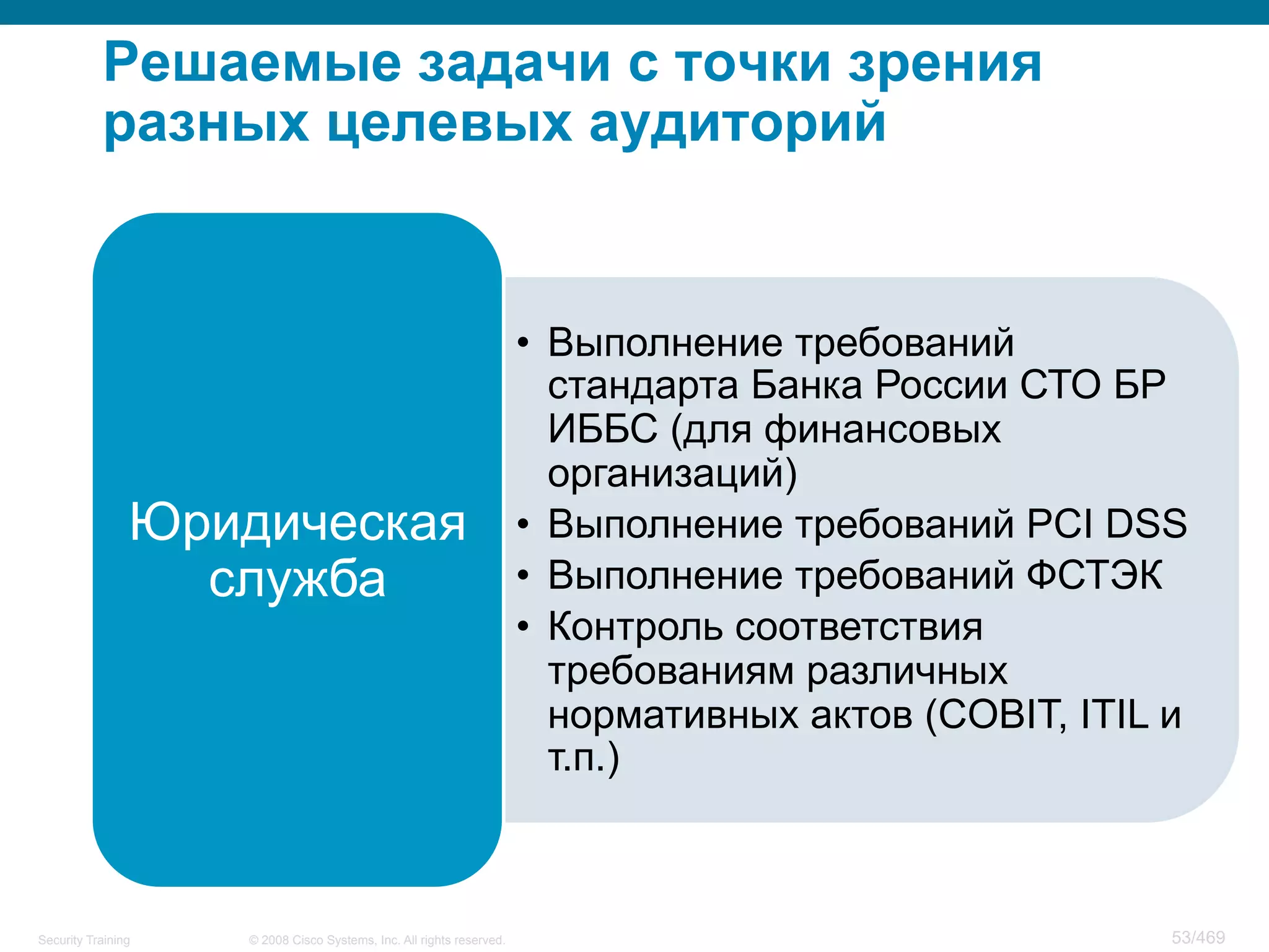 © 2008 Cisco Systems, Inc. All rights reserved.Security Training 53/469
Решаемые задачи с точки зрения
разных целевых аудиторий
•  Выполнение требований
стандарта Банка России СТО БР
ИББС (для финансовых
организаций)
•  Выполнение требований PCI DSS
•  Выполнение требований ФСТЭК
•  Контроль соответствия
требованиям различных
нормативных актов (COBIT, ITIL и
т.п.)
Юридическая
служба
 