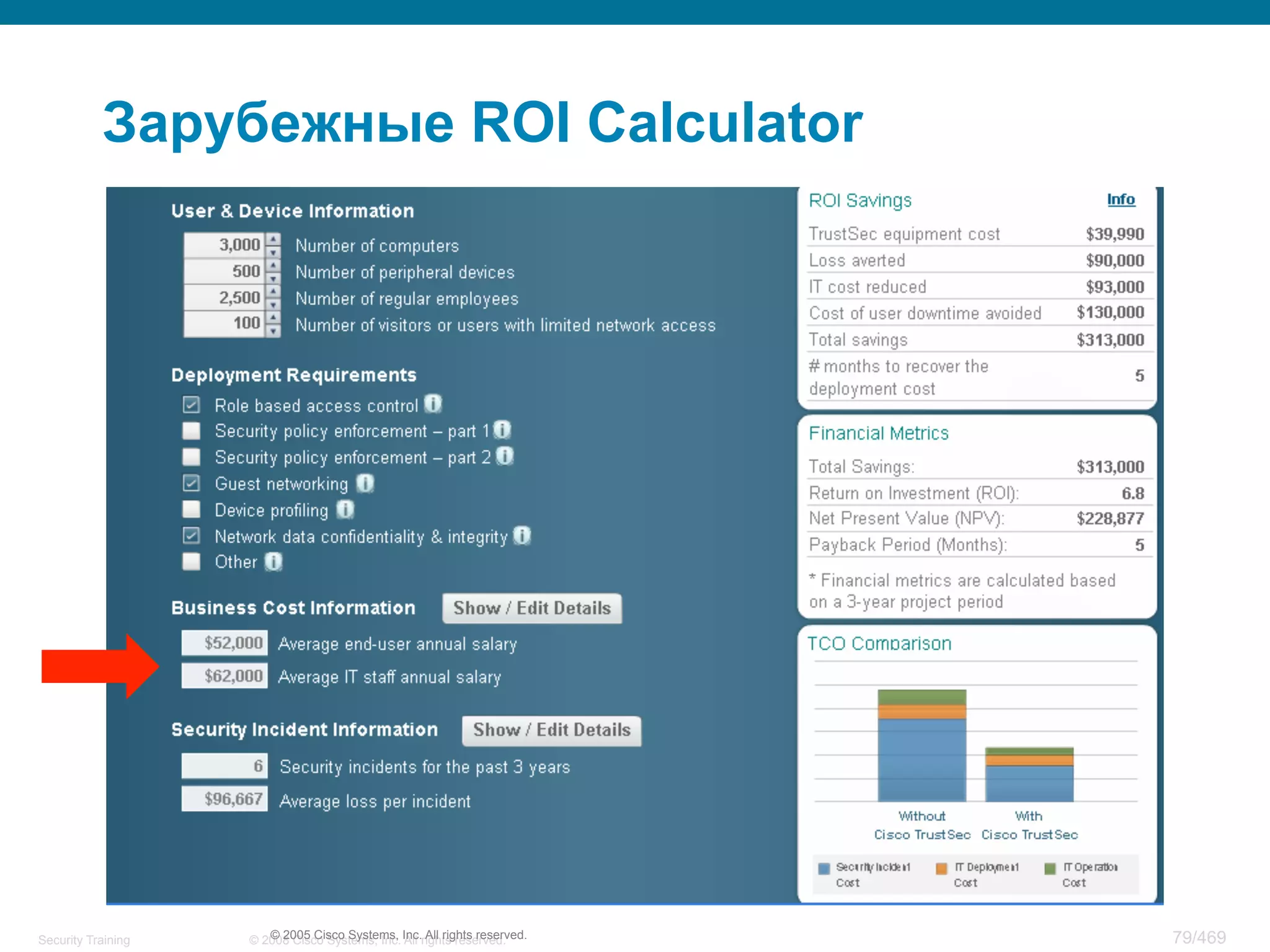 © 2008 Cisco Systems, Inc. All rights reserved.Security Training 79/469
Зарубежные ROI Calculator
© 2005 Cisco Systems, Inc. All rights reserved.
 