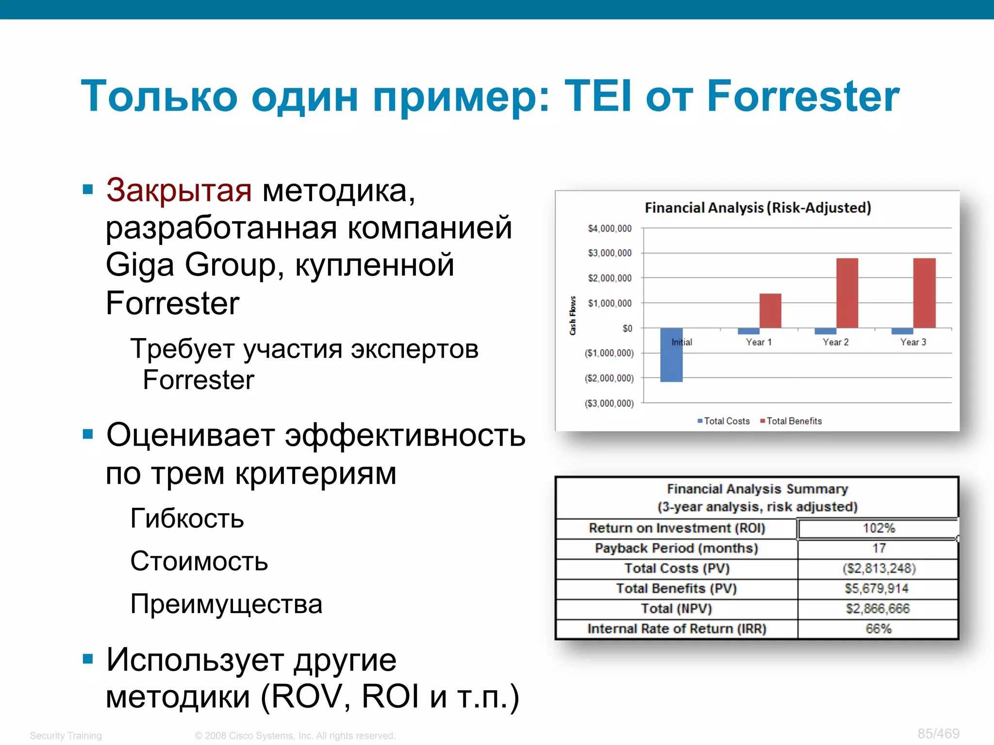 © 2008 Cisco Systems, Inc. All rights reserved.Security Training 85/469
Только один пример: TEI от Forrester
§  Закрытая методика,
разработанная компанией
Giga Group, купленной
Forrester
Требует участия экспертов
Forrester
§  Оценивает эффективность
по трем критериям
Гибкость
Стоимость
Преимущества
§  Использует другие
методики (ROV, ROI и т.п.)
 
