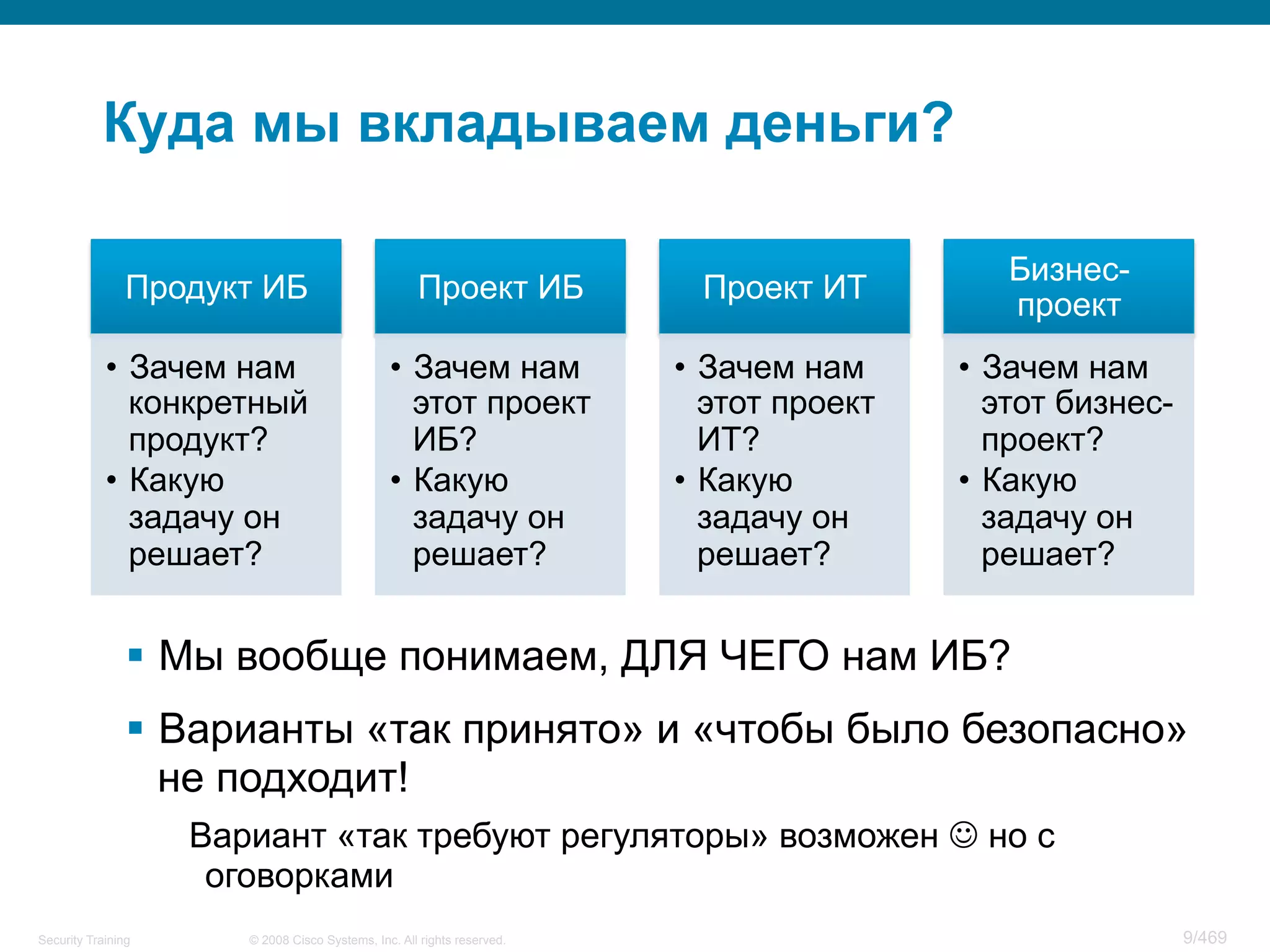 © 2008 Cisco Systems, Inc. All rights reserved.Security Training 9/469
Куда мы вкладываем деньги?
Продукт ИБ
•  Зачем нам
конкретный
продукт?
•  Какую
задачу он
решает?
Проект ИБ
•  Зачем нам
этот проект
ИБ?
•  Какую
задачу он
решает?
Проект ИТ
•  Зачем нам
этот проект
ИТ?
•  Какую
задачу он
решает?
Бизнес-
проект
•  Зачем нам
этот бизнес-
проект?
•  Какую
задачу он
решает?
§  Мы вообще понимаем, ДЛЯ ЧЕГО нам ИБ?
§  Варианты «так принято» и «чтобы было безопасно»
не подходит!
Вариант «так требуют регуляторы» возможен J но с
оговорками
 