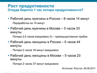 © 2008 Cisco Systems, Inc. All rights reserved.Security Training 107/469
Рост продуктивности
Откуда берется 1 час потери продуктивности?
§  Рабочий день мужчины в России – 8 часов 14 минут
Переработка на 14 минут
§  Рабочий день мужчины в Москве – 5 часов 33
минуты
Потери 2,5 часов ежедневно (!) – преимущественно пробки
§  Рабочий день женщины в России – 5 часов 44
минуты
Потери 2 часов 16 минут ежедневно
§  Рабочий день женщины в Москве – 5 часов 23
минуты
Потери 2 часов 37 минут ежедневно
Источник: Росстат, 06.06.2011
 