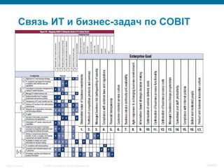 © 2008 Cisco Systems, Inc. All rights reserved.Security Training 29/469
Связь ИТ и бизнес-задач по COBIT
 