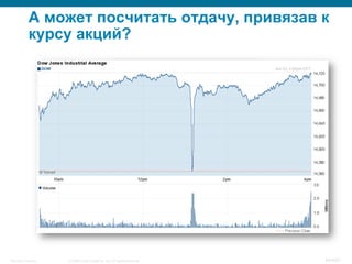© 2008 Cisco Systems, Inc. All rights reserved.Security Training 44/469
А может посчитать отдачу, привязав к
курсу акций?
 