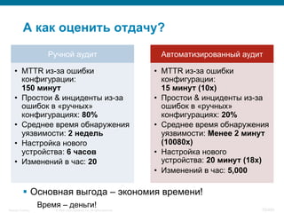 © 2008 Cisco Systems, Inc. All rights reserved.Security Training 55/469
А как оценить отдачу?
§  Основная выгода – экономия времени!
Время – деньги!
Ручной аудит
•  MTTR из-за ошибки
конфигурации:
150 минут
•  Простои & инциденты из-за
ошибок в «ручных»
конфигурациях: 80%
•  Среднее время обнаружения
уязвимости: 2 недель
•  Настройка нового
устройства: 6 часов
•  Изменений в час: 20
Автоматизированный аудит
•  MTTR из-за ошибки
конфигурации:
15 минут (10х)
•  Простои & инциденты из-за
ошибок в «ручных»
конфигурациях: 20%
•  Среднее время обнаружения
уязвимости: Менее 2 минут
(10080х)
•  Настройка нового
устройства: 20 минут (18х)
•  Изменений в час: 5,000
 