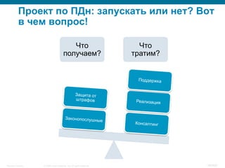 © 2008 Cisco Systems, Inc. All rights reserved.Security Training 56/469
Проект по ПДн: запускать или нет? Вот
в чем вопрос!
Что
получаем?
Что
тратим?
Консалтинг
Реализация
Поддержка
Законопослушные
Защита от
штрафов
 