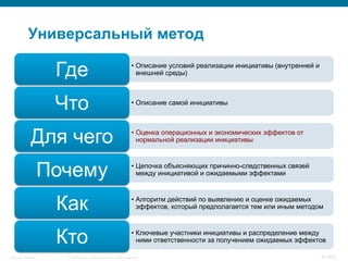 © 2008 Cisco Systems, Inc. All rights reserved.Security Training 81/469
Универсальный метод
•  Описание условий реализации инициативы (внутренней и
внешней среды)Где
•  Описание самой инициативы
Что
•  Оценка операционных и экономических эффектов от
нормальной реализации инициативыДля чего
•  Цепочка объясняющих причинно-следственных связей
между инициативой и ожидаемыми эффектамиПочему
•  Алгоритм действий по выявлению и оценке ожидаемых
эффектов, который предполагается тем или иным методомКак
•  Ключевые участники инициативы и распределение между
ними ответственности за получением ожидаемых эффектовКто
 