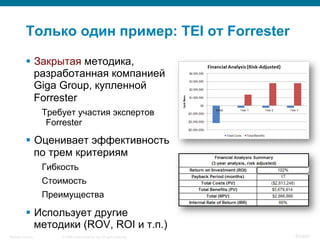 © 2008 Cisco Systems, Inc. All rights reserved.Security Training 85/469
Только один пример: TEI от Forrester
§  Закрытая методика,
разработанная компанией
Giga Group, купленной
Forrester
Требует участия экспертов
Forrester
§  Оценивает эффективность
по трем критериям
Гибкость
Стоимость
Преимущества
§  Использует другие
методики (ROV, ROI и т.п.)
 