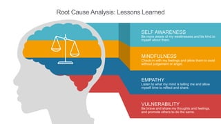 Root Cause Analysis: Lessons Learned
SELF AWARENESS
Be more aware of my weaknesses and be kind to
myself about them.
MINDF...