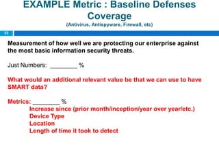 EXAMPLE Metric : Baseline Defenses
                Coverage
                     (Antivirus, Antispyware, Firewall, etc)
23


 Measurement of how well we are protecting our enterprise against
 the most basic information security threats.

 Just Numbers: ________ %

 What would an additional relevant value be that we can use to have
 SMART data?

 Metrics: ________ %
        Increase since (prior month/inception/year over year/etc.)
        Device Type
        Location
        Length of time it took to detect
 