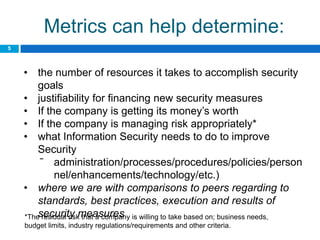 Metrics can help determine:
5



    • the number of resources it takes to accomplish security
        goals
    • justifiability for financing new security measures
    • If the company is getting its money’s worth
    • If the company is managing risk appropriately*
    • what Information Security needs to do to improve
        Security
        ˉ administration/processes/procedures/policies/person
             nel/enhancements/technology/etc.)
    • where we are with comparisons to peers regarding to
        standards, best practices, execution and results of
        security measures
    *The residual risk that a company is willing to take based on; business needs,
    budget limits, industry regulations/requirements and other criteria.
 